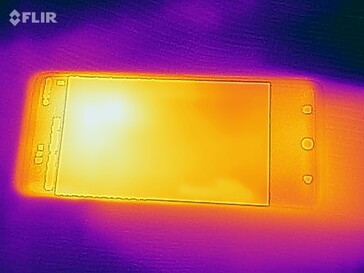 Front Heatmap