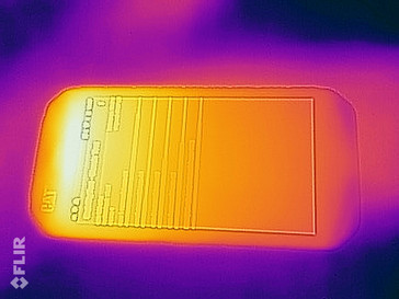 Heat map - front