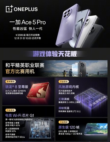 The OnePlus Ace 5 Pro key features (Image source: OnePlus)