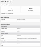 Sony Xperia 5 III. (Image source: Geekbench)