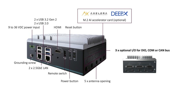 The Axiomtek AIM101 industrial mini PC sports a decent array of ports. (Image source: Axiomtek)
