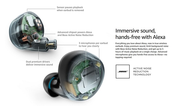Amazon's new Echo Buds include Bose NC tech. (Source: Amazon)