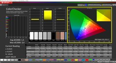 CalMAN ColorChecker calibrated (reference color space sRGB)