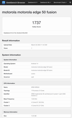 (Image source: Geekbench)