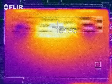Heat map - Bottom (load)