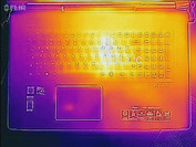 Heat-map top (idle)