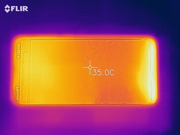 Heat map of the top of the device under load