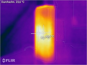 Surface temperatures Netgear Nighthawk RS600