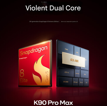 Gaming D2 chipset of the phone (Image source: Xiaomi - machine translated)