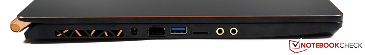 Left: power, RJ45 LAN, USB-A 3.2 Gen2, microSD, microphone, headphone
