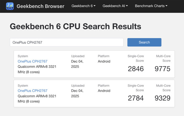 (Image source: Geekbench)