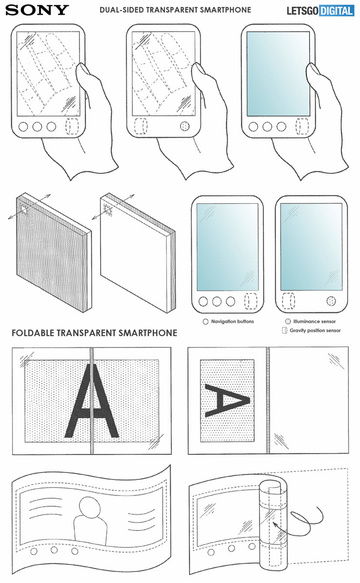 Images accompanying Sony's patent application. (Source: LetsGoDigital)