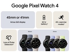 Official looking Pixel Watch 4 promotional image. (Image source: Evan Blass on X)