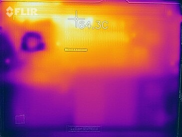 Temperature distribution bottom (stress test)