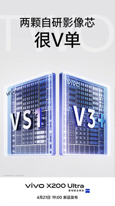 (Image source: Vivo)