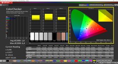 CalMAN ColorChecker calibrated
