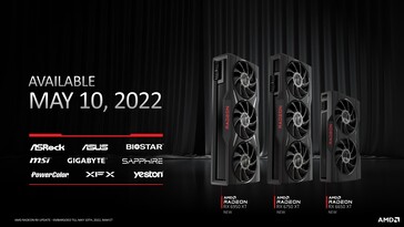 AMD RX 6000 series GPU pricing information. (Source: AMD)