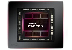 AMD's RDNA3 iGPUs are comparable to Nvidia's 2019 lower-mid laptop dGPUs. (Image Source: AMD)