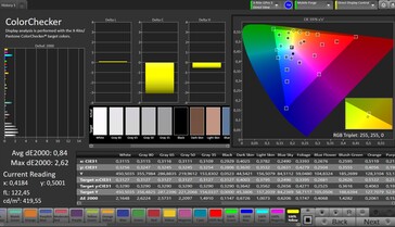CalMAN color accuracy outer display