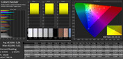 CalMAN: Color accuracy - standard