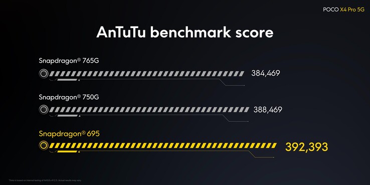 (Image source: Xiaomi)