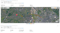 GNSS test ride: Summary
