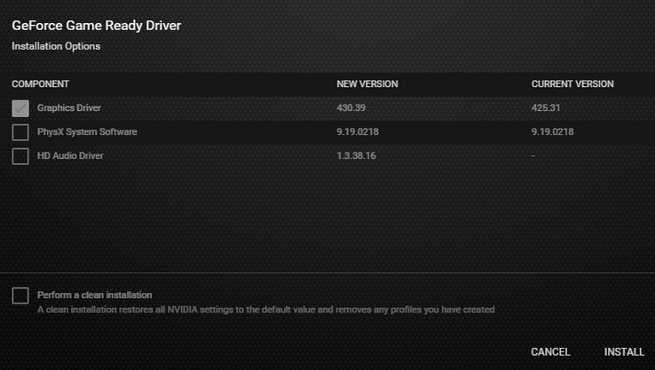 NVIDIA GeForce Game Ready Driver 430.49 component versions (Source: Own)