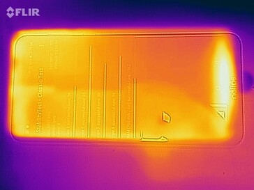 Heatmap of the top of the device under load