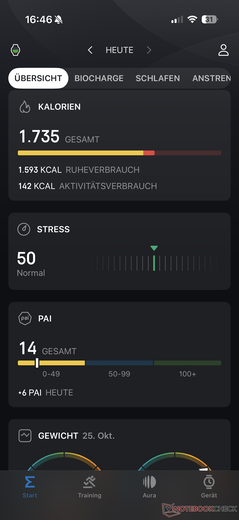 PAI is an alternative to classic activity tracking