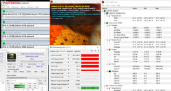 The IdeaPad during the stress test.