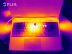 Heat dissipation during stress test (top)