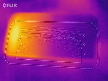 Heat map of the front of the device under load