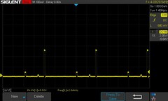 10% brightness: 2.04 kHz