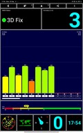 GPS test outside