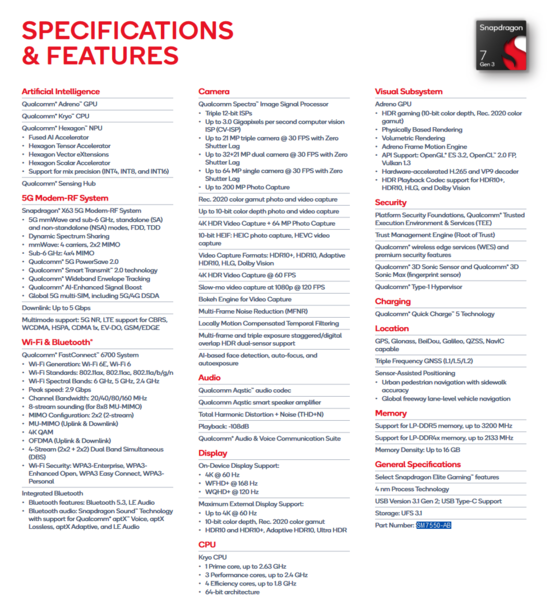 Snapdragpn 7 Gen 3 specifications (image via Qualcomm)