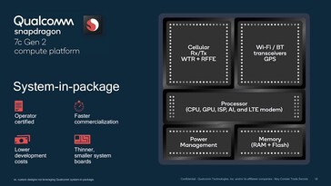 Snapdragon 7c Gen 2 - Design. (Source: Qualcomm)