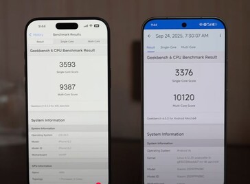 Image Source: (Ben's Gadget Reviews)