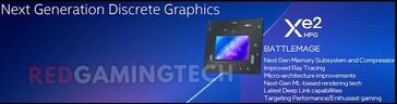 (Source: RedGamingTech)