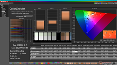 ColorChecker before calibration
