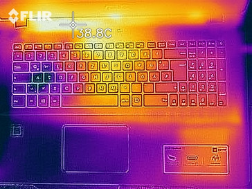 Heat distribution of the upper side (under load)