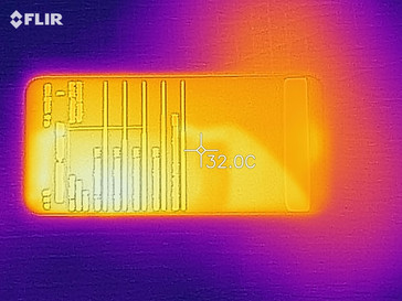 Heat-map of the front of the device under load