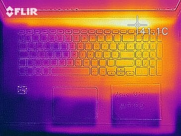 Heat distribution when idle - top