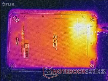 CPU stress (back)