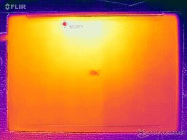 System idle (D cover)