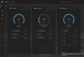 System idle