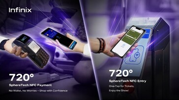 Infinix touts the possibilities of its NFC "breakthrough". (Source: Infinix)