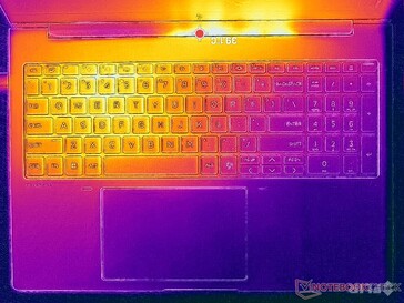 Prime95+FurMark stress (C cover)