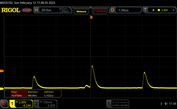 PWM ~25 % SDR brightness