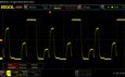 PWM 60 % brightness