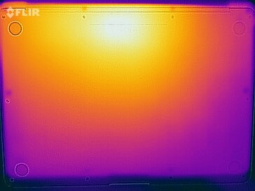 Surface temperatures stress test (bottom)